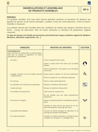 MANIPULATIONS ET ASSEMBLAGE
                                                                                                                         OP 6
                                DE PRODUITS SENSIBLES

Définition
Les produits sensibles sont ceux dont aucune opération ultérieure ne permettra de rabaisser leur
quantité de germes ou de toxines (exemples : produits à base de crème pâtissière, crème au beurre,
Chantilly et mousses).

Ces produits devront être travaillés dans des conditions de maîtrise des dangers énumérés dans les
fiches : Locaux de fabrication, Plan de travail, Ustensiles et machines de préparation, Hygiène
corporelle.
Ce type de travaux est interdit aux personnes présentant des risques sanitaires apparents (brûlures,
blessures, affections respiratoires, etc...).




                       DANGERS                                        MOYENS DE MAITRISE                               GESTION
 CONTAMINATION
 Tout ce qui entre en contact direct ou indirect (projec-
 tion) avec les produits et ingrédients est source
 potentielle de contamination :

     • les mains,                                           Se laver fréquemment les mains.

                                                            Limiter le contact direct des mains avec le produit
                                                            fabriqué.

                                                            Porter un pansement et des gants en cas de brûlure
                                                            ou blessure.

     • la gorge, la bouche, le nez, les oreilles (mauvais   Ne pas tousser, se gratter, etc. lors de ces opérations.
       comportements),
                                                            Porter un masque en cas d'affection respiratoire.

     • les cheveux,                                         Porter un calot systématiquement.

     • les ustensiles et les machines de préparation,       Nettoyer et désinfecter efficacement.

     • le plan de travail,                                  Nettoyer et désinfecter efficacement.

     • l’air ambiant et les poussières,                     Lutter contre les courants d'air.

                                                            Ne pas travailler sous des zones poussiéreuses
                                                            (tuyauteries).

     • les insectes et rongeurs,                            Assurer une désinsectisation et dératisation systéma-
                                                            tiques.

                                                            Contrôler les voies d’accès aux locaux de ces nui-
                                                            sibles (moustiquaires, bouchage des trous).

     • les produits intermédiaires,                         S'assurer de bonnes pratiques de fabrication et de
                                                            stockage des produits intermédiaires.



                                                                                                                         >
     • les matières premières.                              Contrôler les matières premières à réception et leurs
                                                            conditions de stockage (T°C, emballage, DLC).
                                                                                                                         •
                                                                                                                         (




53                                                                                Guide de bonnes pratiques d’hygiène en pâtisserie
 
