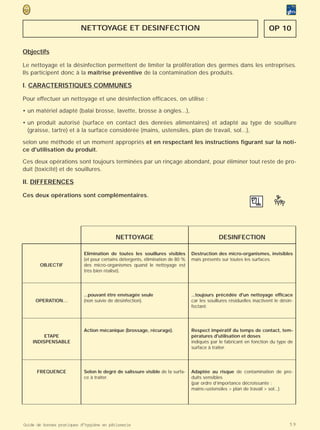 NETTOYAGE ET DESINFECTION                                                                  OP 10


Objectifs

Le nettoyage et la désinfection permettent de limiter la prolifération des germes dans les entreprises.
Ils participent donc à la maîtrise préventive de la contamination des produits.

I. CARACTERISTIQUES COMMUNES

Pour effectuer un nettoyage et une désinfection efficaces, on utilise :

• un matériel adapté (balai brosse, lavette, brosse à ongles...),

• un produit autorisé (surface en contact des denrées alimentaires) et adapté au type de souillure
  (graisse, tartre) et à la surface considérée (mains, ustensiles, plan de travail, sol...),

selon une méthode et un moment appropriés et en respectant les instructions figurant sur la noti-
ce d'utilisation du produit.

Ces deux opérations sont toujours terminées par un rinçage abondant, pour éliminer tout reste de pro-
duit (toxicité) et de souillures.

II. DIFFERENCES

Ces deux opérations sont complémentaires.




                                          NETTOYAGE                                         DESINFECTION

                           Elimination de toutes les souillures visibles       Destruction des micro-organismes, invisibles
                           (et pour certains détergents, élimination de 80 %   mais présents sur toutes les surfaces.
       OBJECTIF            des micro-organismes quand le nettoyage est
                           très bien réalisé).




                           ...pouvant être envisagée seule                     ...toujours précédée d'un nettoyage efficace
     OPERATION…            (non suivie de désinfection).                       car les souillures résiduelles inactivent le désin-
                                                                               fectant.




                           Action mécanique (brossage, récurage).              Respect impératif du temps de contact, tem-
         ETAPE                                                                 pératures d'utilisation et doses
    INDISPENSABLE                                                              indiqués par le fabricant en fonction du type de
                                                                               surface à traiter.




      FREQUENCE            Selon le degré de salissure visible de la surfa-    Adaptée au risque de contamination de pro-
                           ce à traiter.                                       duits sensibles
                                                                               (par ordre d’importance décroissante :
                                                                               mains>ustensiles > plan de travail > sol...).




Guide de bonnes pratiques d’hygiène en pâtisserie                                                                               59
 
