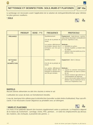 NETTOYAGE ET DESINFECTION : SOLS, MURS ET PLAFONDS                                                           OP 10a

Le prélavage est nécessaire avant l’application de la solution de nettoyant/désinfectant pour éliminer
les plus grosses souillures.
* SOLS




                   PRODUIT          DOSE : T°C          FREQUENCE                           PROTOCOLE
  PRELAVAGE                                          Quotidiennement.            Equipement : balai-brosse, raclette,
                                                                                 seau, doseur de produit, éventuellement
                                                     A la fin de la période de   jet d’eau, aspirateur à eau...
                                                     travail.

                                                     Les parties difficilement   Méthode :
                                                     accessibles doivent être     a - humidifier la surface,
                                                     nettoyées une fois par       b - brosser et gratter, y compris dans
                                                     semaine.                         les angles,
                                                                                  c - éliminer l’eau à la raclette ou à l'as-
                                                                                      pirateur à eau.




  NETTOYAGE                                          Quotidiennement.            Equipement : Idem ci-dessus
      ET
 DESINFECTION                                        A la fin de la période de
                                                     travail.

                                                     Les parties difficilement   Méthode :
                                                     accessibles doivent être     a - répartir la solution nettoyante/
                                                     nettoyées et désinfectées        désinfectante sur toute la surface
                                                     une fois par semaine.            du sol,
                                                                                  b - brosser et laisser agir selon les re-
                                                                                      commandations du fabricant,
                                                                                  c - rincer si nécessaire (odeur forte) et
                                                                                      éliminer l’eau au maximum à la ra-
                                                                                      clette ou à l'aspirateur à eau.




RAPPELS
Aucune denrée alimentaire ne doit être stockée à même le sol.

L’utilisation de sciure de bois est formellement interdite.

L’eau de Javel peut être utilisée pour la désinfection (surveiller sa date limite d'utilisation). Pour son effi-
cacité, il est nécessaire d’avoir dégraissé au préalable avec un détergent.



* MURS ET PLAFONDS
Les murs et les plafonds doivent être lessivés régulièrement selon ce protocole. La fréquence dépend
de la nature du revêtement : carrelage, résine, PVC, peinture… et selon les emplacements (au-dessus
des marbres, des réchauds, à proximité des pétrins...).




60                                                                   Guide de bonnes pratiques d’hygiène en pâtisserie
 