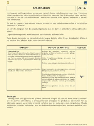 DERATISATION                                                              OP 11a

Les rongeurs sont les principaux vecteurs de transmission de maladies dangereuses pour l’homme en
raison des nombreux micro-organismes (virus, bactéries, parasites...) qu’ils véhiculent. Cette transmis-
sion peut se faire par contacts directs de l’animal avec les eaux usées (égouts) ou détritus et les den-
rées alimentaires.

De plus, les morsures des animaux peuvent occasionner des maladies graves chez le personnel de
fabrication et de vente.

En outre les rongeurs font des dégâts importants dans les denrées alimentaires et les câbles élec-
triques.

Le professionnel peut lui-même effectuer les traitements de dératisation.

Toute denrée alimentaire au contact direct du rongeur doit être jetée. En cas d’éradication difficile, il
est possible de s’adresser à des entreprises spécialisées.



                    DANGERS                                          MOYENS DE MAITRISE                              GESTION
 CONTAMINATION                                             Protéger les ouvertures (soupiraux, bouches
 Ces animaux et les parasites qu’ils véhiculent peuvent    d’égouts, ventilations, fenêtres...) avec des grillages
 entrer en contact direct avec des marchandises et les     ou moustiquaires.
 contaminer. Ces germes peuvent être très dangereux
 pour l’homme, surtout si ils sont incorporés dans des     Vérifier l’intégrité des emballages à réception et au
 pâtisseries ne subissant pas de traitement ultérieur de   moment de l’utilisation.
 cuisson.
                                                           Protéger les emballages déchirés accidentellement.



 Les urines et déjections des rongeurs peuvent souiller    Couvrir les denrées ou matières premières entamées.
 l’eau de ville et les denrées alimentaires.               (film plastique ou containers fermés)

                                                           Procéder à des dératisations préventives et traiter les
                                                           locaux dès l’apparition de déjections ;
                                                           traiter en particulier les réserves sèches et lieux de
                                                           stockage à l’aide de substances raticides ou d’appâts
                                                           empoisonnés : aérosols, bombes, graines/appâts,
                                                           colles glu...

                                                           Effectuer ces opérations hors du contact des ali-
                                                           ments.




Remarque
La manipulation des appâts et des produits chimiques toxiques est délicate. Pour éviter tout contact
avec les denrées alimentaires, le professionnel doit entreposer les produits de dératisation hors du
laboratoire ou dans une armoire fermant à clef et se laver les mains après leur manipulation. Il faudra
les disposer en évitant tout contact avec les denrées alimentaires et se laver les mains après leur mani-
pulation.




64                                                                              Guide de bonnes pratiques d’hygiène en pâtisserie
 