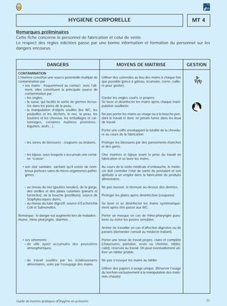 HYGIENE CORPORELLE                                                                  MT 4

Remarques préliminaires
Cette fiche concerne le personnel de fabrication et celui de vente.
Le respect des règles édictées passe par une bonne information et formation du personnel sur les
dangers encourus.



                     DANGERS                                          MOYENS DE MAITRISE                               GESTION
 CONTAMINATION
 L’Homme constitue une source potentielle multiple de       Utiliser des ustensiles au lieu des mains à chaque fois
 contamination par :                                        que possible (pince à gâteau, écumoire, corne, cuillè-
    • ses mains : fréquemment au contact avec l’ali-        re pour goûter).
      ment, elles constituent la principale source de
      contamination par :
     – les ongles,                                          Garder les ongles courts et propres.
     – la sueur, qui facilite la sortie de germes incrus-   Se laver et désinfecter les mains après chaque mani-
       tés dans les pores de la peau,                       pulation souillante.
     – la manipulation d’objets souillés (les WC, les
       poubelles et les déchets, le nez, la peau, les       Ne pas porter les mains au visage ou à la bouche pen-
       boutons et les cheveux, les emballages et car-       dant le travail et donc ne jamais fumer dans les lieux
       tonnages, certaines matières premières :             de travail.
       légumes, œufs…).
                                                            Porter une coiffe enveloppant la totalité de la chevelu-
                                                            re au cours de la fabrication.

     – les zones de blessures : coupures ou brûlures,       Protéger les blessures par des pansements étanches
                                                            et des gants.

     – les bijoux, sous lesquels s’accumule une certai-     Oter montres et bijoux avant la prise du travail en
       ne “crasse”,                                         fabrication et se laver les mains.

    • son état sanitaire, sachant qu’il existe de nom-      Au cours de la visite médicale d’embauche, le méde-
      breux porteurs sains de micro-organismes patho-       cin doit contrôler l’état de santé du postulant et son
      gènes :                                               aptitude à un emploi dans la fabrication de produits
                                                            alimentaires.

     – au niveau du nez (gouttes nasales), de la gorge,     Ne pas tousser, ni éternuer au-dessus des denrées.
       des oreilles et des plaies cutanées (panaris et
       furoncles), de la bouche (postillons), source de     Protéger les plaies après désinfection (coupures).
       Staphylocoques dorés,
     – au niveau du tube digestif, source d’Escherichia     Se laver et se désinfecter les mains systématique-
       Coli et Salmonelles.                                 ment après être passé aux WC.

 Remarque : le danger est augmenté lors de maladies ;       Porter un masque en cas de rhino-pharyngite puru-
 rhume, rhino-pharyngite, diarrhée…                         lente ou éviter les postes sensibles.

                                                            Arrêter de travailler en cas d'affection digestive ou de
                                                            panaris (demander conseil au médecin traitant).

    • ses vêtements :                                       Porter une tenue de travail propre, claire et complète
     – de ville ayant accumulés des poussières              (chaussures, pantalon, veste ou chemise, tablier,
       atmosphériques,                                      calot), réservée au travail. On peut éventuellement uti-
                                                            liser un tablier jetable.

     – de travail souillés par les éclaboussures            Ne pas s'essuyer les mains au tablier.
       alimentaires, voire par l’essuyage des mains.
                                                            Utiliser des papiers à usage unique. (Réserver l’usage
                                                            du torchon exclusivement à la manipulation des maté-
                                                            riels chauds).




Guide de bonnes pratiques dÕhygi‘ne en p›tisserie                                                                              71
 