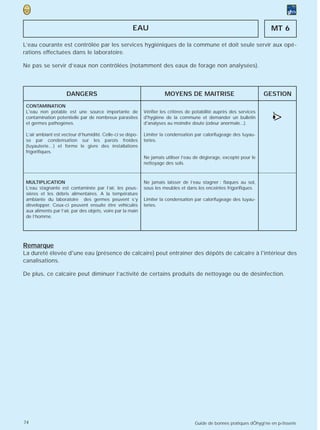 EAU                                                                MT 6

L’eau courante est contrôlée par les services hygiéniques de la commune et doit seule servir aux opé-
rations effectuées dans le laboratoire.

Ne pas se servir d’eaux non contrôlées (notamment des eaux de forage non analysées).



                     DANGERS                                           MOYENS DE MAITRISE                              GESTION
 CONTAMINATION

                                                                                                                           >
 L'eau non potable est une source importante de              Vérifier les critères de potabilité auprès des services
 contamination potentielle par de nombreux parasites
 et germes pathogènes.
                                                             d'hygiène de la commune et demander un bulletin
                                                             d'analyses au moindre doute (odeur anormale...).              •
                                                                                                                           (

 L’air ambiant est vecteur d’humidité. Celle-ci se dépo-     Limiter la condensation par calorifugeage des tuyau-
 se par condensation sur les parois froides                  teries.
 (tuyauterie…) et forme le givre des installations
 frigorifiques.
                                                             Ne jamais utiliser l’eau de dégivrage, excepté pour le
                                                             nettoyage des sols.



 MULTIPLICATION                                              Ne jamais laisser de l’eau stagner : flaques au sol,
 L’eau stagnante est contaminée par l’air, les pous-         sous les meubles et dans les enceintes frigorifiques.
 sières et les débris alimentaires. A la température
 ambiante du laboratoire des germes peuvent s’y              Limiter la condensation par calorifugeage des tuyau-
 développer. Ceux-ci peuvent ensuite être véhiculés          teries.
 aux aliments par l’air, par des objets, voire par la main
 de l’homme.




Remarque
La dureté élevée d'une eau (présence de calcaire) peut entraîner des dépôts de calcaire à l'intérieur des
canalisations.

De plus, ce calcaire peut diminuer l’activité de certains produits de nettoyage ou de désinfection.




74                                                                                    Guide de bonnes pratiques dÕhygi‘ne en p›tisserie
 