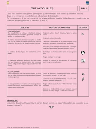 ŒUFS (COQUILLES)                                                               MP 2

L’œuf peut contenir des germes pathogènes (Salmonelles) ou plus banaux (Coliformes fécaux).
Ceux-ci se retrouvent essentiellement à la surface de la coquille.
En conséquence, il est recommandé de s'approvisionner auprès d'établissements conformes au
"contrôle officiel hygiénique et sanitaire" (C.O.H.S.)



                     DANGERS                                          MOYENS DE MAITRISE                             GESTION
 CONTAMINATION
 Une coquille fêlée ou nettoyée (retrait de la cuticule,
 film protecteur de la coquille), permet le passage de
 germes à l’intérieur de l’œuf.
                                                            Ne jamais utiliser d’œufs fêlés (sauf pour les pâtes
                                                            cuites).                                                   >
                                                                                                                       •
                                                                                                                       (
                                                            Ne jamais nettoyer les œufs.
 De même, la condensation sur la coquille, se produi-
 sant lors de la sortie du réfrigérateur d’œufs, favorise   Lors de la conservation en enceinte réfrigérée, sortir
 le transfert des germes de la surface vers l’intérieur.    seulement la quantité nécessaire à la fabrication.

                                                            Sinon, les garder à température ambiante. La tempé-
                                                            rature de conservation optimale se situant à 15°C.

 Le contenu de l’œuf peut être contaminé par les            Se nettoyer les mains avant et après le cassage des
 doigts.                                                    œufs.

                                                            Ne pas pratiquer le cornage.

 La clarifieuse, qui sépare les jaunes des blancs, peut     Nettoyer et désinfecter efficacement la clarifieuse
 être une source de contamination (de nombreux              avant et après son utilisation.
 germes ont pu se développer depuis sa dernière utili-
 sation).



 MULTIPLICATION
 Par eux-mêmes et par leurs manipulations, les œufs
 sont un milieu particulièrement propice au développe-
 ment des germes.
                                                            Utiliser de préférence pour les préparations sensibles
                                                            (non recuites) les œufs les plus frais.                    >
                                                                                                                       •
                                                                                                                       (
                                                            Conserver les œufs en réfrigération (≤ +4°C) ou à tem-
                                                            pérature ambiante, inférieure à 15°C.

 Le cassage de l’œuf à l’avance ou le stockage de ses       Ne pas utiliser ces œufs pour l’élaboration des bases
 parties non utilisées immédiatement est propice à la       sensibles.
 multiplication des germes.
                                                            Stocker au froid (≤ 4°C) dans un récipient couvert
                                                            pendant un temps adapté à l’utilisation ultérieure.




REMARQUE
Le numéro d’agrément figurant sur le carton d’œufs permet, en cas d’intoxication, de connaître la pro-
venance des œufs.




Guide de bonnes pratiques d’hygiène en pâtisserie                                                                            77
 