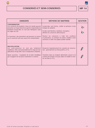CONSERVES ET SEMI-CONSERVES                                                                     MP 14




                     DANGERS                                          MOYENS DE MAITRISE                                 GESTION
 CONTAMINATION
 Les conserves de produits à base de viande peuvent
 présenter un risque élevé lié au germe responsable du
 botulisme lorsqu’elles ne sont pas fabriquées selon
                                                            Lorsqu’elles sont livrées, vérifier la présence d’une
                                                            marque de salubrité.                                           >
                                                                                                                           •
                                                                                                                           (
 les règles de l’art.                                       Si elles sont flochées, bombées, becquées,
                                                            éliminer les conserves défectueuses.                           >
                                                                                                                           •
                                                                                                                           (
 A l'ouverture, des poussières qui peuvent se trouver       Stocker les conserves à l'abri des souillures
 sur le couvercle sont une source de contamination.         et poussières, ou nettoyer les boîtes souillées avant
                                                            ouverture à l’aide d’un papier jetable humide.




 MULTIPLICATION
 Les semi-conserves ne sont pas totalement                  Respecter impérativement les conseils de conserva-
 stabilisées. Elles sont potentiellement le siège de mul-   tion : généralement au froid positif (≤+4°C).
 tiplications lorsqu'elles sont à température ambiante.

 Après ouverture, l'oxydation de la boîte métallique        Transférer dans un récipient alimentaire couvert si le
 par l'oxygène de l'air peut contaminer le contenu.         contenu de la boîte n'est pas utilisé en totalité et remi-
                                                            ser au frais (≤+4°C).




Guide de bonnes pratiques d’hygiène en pâtisserie                                                                              89
 