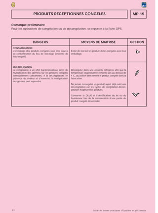 PRODUITS RECEPTIONNES CONGELES                                                                  MP 15

Remarque préliminaire
Pour les opérations de congélation ou de décongélation, se reporter à la fiche OP5.



                   DANGERS                                        MOYENS DE MAITRISE                               GESTION
 CONTAMINATION
 L’emballage des produits congelés peut être source
 de contamination du lieu de stockage (enceinte de
 froid négatif).
                                                        Éviter de stocker les produits livrés congelés avec leur
                                                        emballage.                                                   >
                                                                                                                     •
                                                                                                                     (



 MULTIPLICATION
 La congélation a un effet bactériostatique (arrêt de   Décongeler dans une enceinte réfrigérée afin que la
 multiplication des germes) sur les produits congelés   température du produit ne remonte pas au-dessus de
 éventuellement contaminés. A la décongélation, en      4°C, ou utiliser directement le produit congelé dans la
 présence de chaleur et d'humidité, la multiplication   fabrication.
 des germes peut reprendre.
                                                        Ne jamais recongeler un produit ayant déjà subi une
                                                        décongélation car les cycles de congélation-décon-
                                                        gélation fragilisent les produits.

                                                        Conserver la DLUO et l’identification du lot ou du
                                                        fournisseur lors de la conservation d’une partie du
                                                        produit congelé désemballé.




90                                                                            Guide de bonnes pratiques d’hygiène en pâtisserie
 
