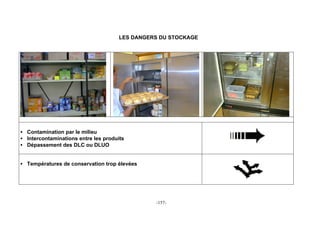 LES DANGERS DU STOCKAGE




• Contamination par le milieu
• Intercontaminations entre les produits
• Dépassement des DLC ou DLUO


• Températures de conservation trop élevées




                                                -157-
 