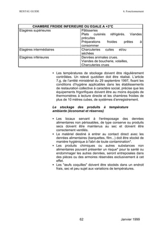 RESTAU GUIDE                                                       6. Fonctionnement




        CHAMBRE FROIDE INFERIEURE OU EGALE A +3°C
Etagères supérieures            Pâtisseries
                                Plats cuisinés réfrigérés. Viandes
                                précuites
                                Préparations     froides     prêtes à
                                consommer
Etagères intermédiaires         Charcuteries    cuites   et/ou
                                séchées
Etagères inférieures            Denrées animales crues.
                                Viandes de boucherie, volailles,
                                Charcuteries crues

                  • Les températures de stockage doivent être régulièrement
                    contrôlées. Un relevé quotidien doit être réalisé. L’article
                    7,g, de l’arrêté ministériel du 29 septembre 1997, fixant les
                    conditions d’hygiène applicables dans les établissements
                    de restauration collective à caractère social, précise que les
                    équipements frigorifiques doivent être au moins équipés de
                    thermomètres à lecture directe et les chambres froides de
                    plus de 10 mètres cubes, de systèmes d’enregistrement.

                  Le stockage des produits à             température
                  ambiante (économat et réserves)

                  • Les locaux servant à l'entreposage des denrées
                    alimentaires non périssables, de type conserve ou produits
                    secs doivent être maintenus au sec et doivent être
                    correctement ventilés.
                  • Le matériel destiné à entrer au contact direct avec les
                    denrées alimentaires (barquettes, film...) doit être stocké de
                    manière hygiénique à l'abri de toute contamination*.
                  • Les produits chimiques ou autres substances non
                    alimentaires pouvant présenter un risque* pour la santé ou
                    endommager les autres denrées, seront entreposées dans
                    des pièces ou des armoires réservées exclusivement à cet
                    effet.
                  • Les "œufs coquilles" doivent être stockés dans un endroit
                    frais, sec et peu sujet aux variations de températures.




                                     62                           Janvier 1999
 