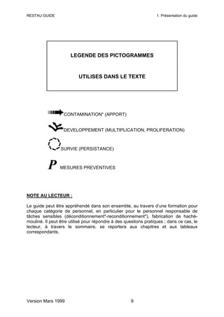 RESTAU GUIDE                                                      1. Présentation du guide




                      LEGENDE DES PICTOGRAMMES



                          UTILISES DANS LE TEXTE




                  CONTAMINATION* (APPORT)


                  DEVELOPPEMENT (MULTIPLICATION, PROLIFERATION)



                 SURVIE (PERSISTANCE)



          P      MESURES PREVENTIVES




NOTE AU LECTEUR :

Le guide peut être appréhendé dans son ensemble, au travers d’une formation pour
chaque catégorie de personnel, en particulier pour le personnel responsable de
tâches sensibles (déconditionnement*-reconditionnement*), fabrication de haché-
mouliné. Il peut être utilisé pour répondre à des questions pratiques ; dans ce cas, le
lecteur, à travers le sommaire, se reportera aux chapitres et aux tableaux
correspondants.




Version Mars 1999                                    9
 