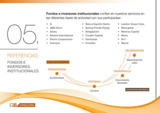Fondos e inversores institucionales confían en nuestros servicios en 	
                  las diferentes fases de actividad con sus participadas:




05.
                  •	 3i                     •	 Banco Espirito Santo      •	 Landon Grupo Corp.
                  •	 ABN-Amro               •	 Baring Private Equity     •	 Mercapital
                  •	 Adara                  •	 Bridgepoint               •	 Minerva Capital
                  •	 Advent International   •	 Corpfin Capital           •	 Miura
                  •	 Ahorro Corporación     •	 Ibersuizas                •	 N+1
                  •	 Avançsa                •	 Inveralia                 •	 Nazca


                                                                               DESINVERSIÓN

REFERENCIAS
                                                                                  Maximización
FONDOS E          FASES DE INVERSIÓN                                                 valor
INVERSORES
                   PREINVERSIÓN
INSTITUCIONALES                                                        DESARROLLO

                     Certidumbre
                                                                       Crecimiento
                                                 ENTRADA
                                                                        Saneado

                                                                                  OBJETIVOS INVERSOR
                                                   Control
 