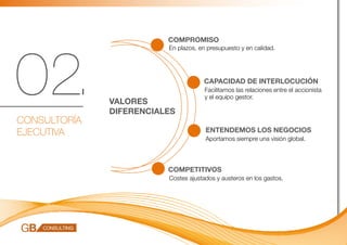COMPROMISO




02.
                         En plazos, en presupuesto y en calidad.




                                     CAPACIDAD DE INTERLOCUCIÓN
                                      Facilitamos las relaciones entre el accionista
                                      y el equipo gestor.
              VALORES
              DIFERENCIALES
CONSULTORÍA
EJECUTIVA                             ENTENDEMOS LOS NEGOCIOS
                                      Aportamos siempre una visión global.




                         COMPETITIVOS
                         Costes ajustados y austeros en los gastos.
 
