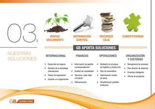 03.
NUESTRAS
                VENTAS
              CRECIMIENTO
                                              INFORMACIÓN
                                                CONTROL

                                                 GB APORTA SOLUCIONES
                                                                             RECURSOS
                                                                               CAJA
                                                                                                         COMPETITIVIDAD




              INTERNACIONAL                      FINANZAS                   OPERACIONES                    ORGANIZACIÓN
SOLUCIONES                                                                                                  Y SISTEMAS
             •	 Desarrollo de negocio       •	 Información de gestión 	   •	 Rediseño de procesos 	       •	 Reingeniería de procesos
                                               y presupuestación             de logística y producción    •	 Plan director de sistemas
             •	 Revisión de la estrategia
                internacional               •	 Análisis de rentabilidad   •	 Plan de suministros          •	 Empresa inteligente
             •	 Planes de exportación       •	 Tesorería y plan total     •	 Optimización niveles 	       •	 Oficina de proyectos
                                               circulante                    de stock
             •	 Soporte a la organización
                                            •	 Refinanciación             •	 Simplificación portfolio
                                                                             productos
 