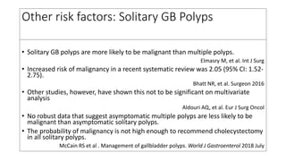 Management of Gall Bladder Polyps | PPTX