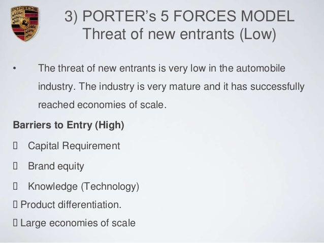 bmw porter forces Marketing theories - explaining porters five forces visit our marketing theories page to see more of our marketing buzzword busting blogs porter's five forces is. bmw porter forces Marketing theories - explaining porters five forces visit our marketing theories page to see more of our marketing buzzword busting blogs porter's five forces is.