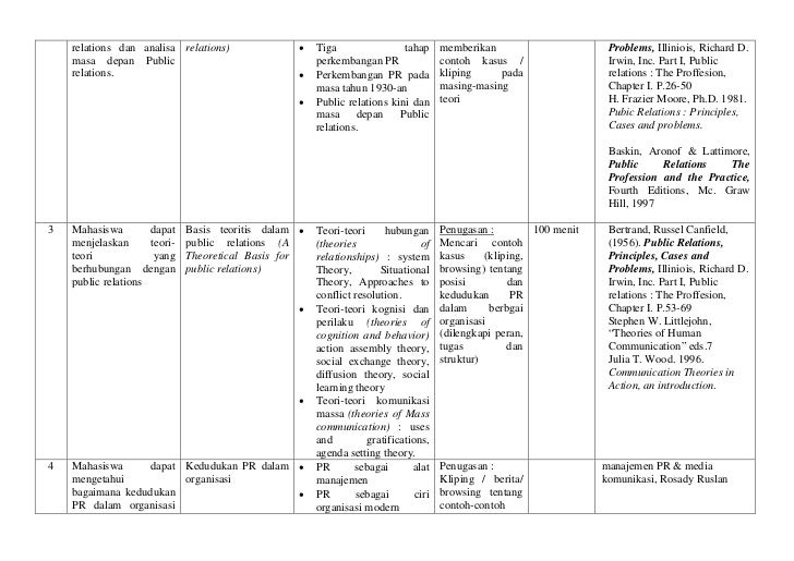 Gbpp public relations1