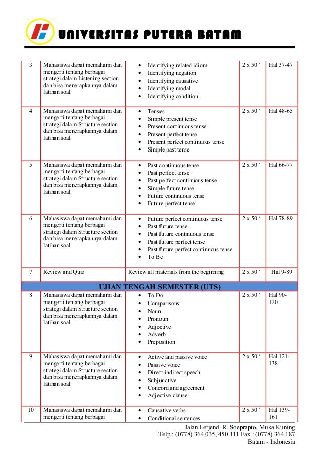 Contoh soal passive voice toefl