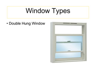 Window Types Double Hung Window 