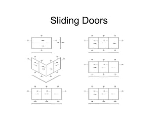 Sliding Doors 