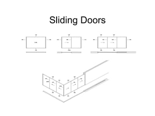 Sliding Doors 
