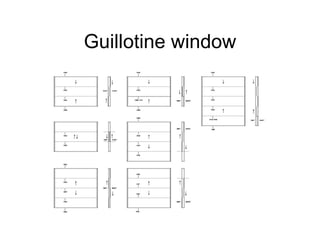 Guillotine window 