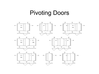 Pivoting Doors 