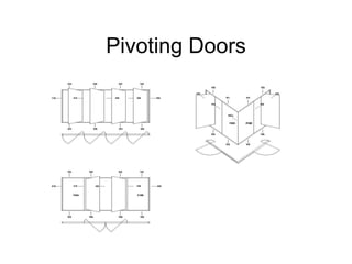 Pivoting Doors 