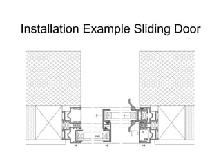 Installation Example Sliding Door 