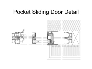 Pocket Sliding Door Detail 