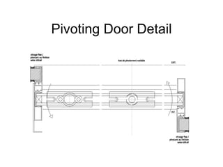 Pivoting Door Detail 