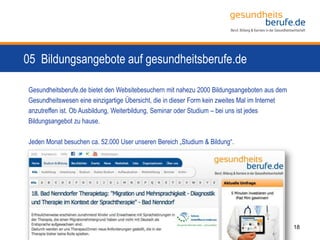 05 Bildungsangebote auf gesundheitsberufe.de
18
Gesundheitsberufe.de bietet den Websitebesuchern mit nahezu 2000 Bildungsangeboten aus dem
Gesundheitswesen eine einzigartige Übersicht, die in dieser Form kein zweites Mal im Internet
anzutreffen ist. Ob Ausbildung, Weiterbildung, Seminar oder Studium – bei uns ist jedes
Bildungsangebot zu hause.
Jeden Monat besuchen ca. 52.000 User unseren Bereich „Studium & Bildung“.
 