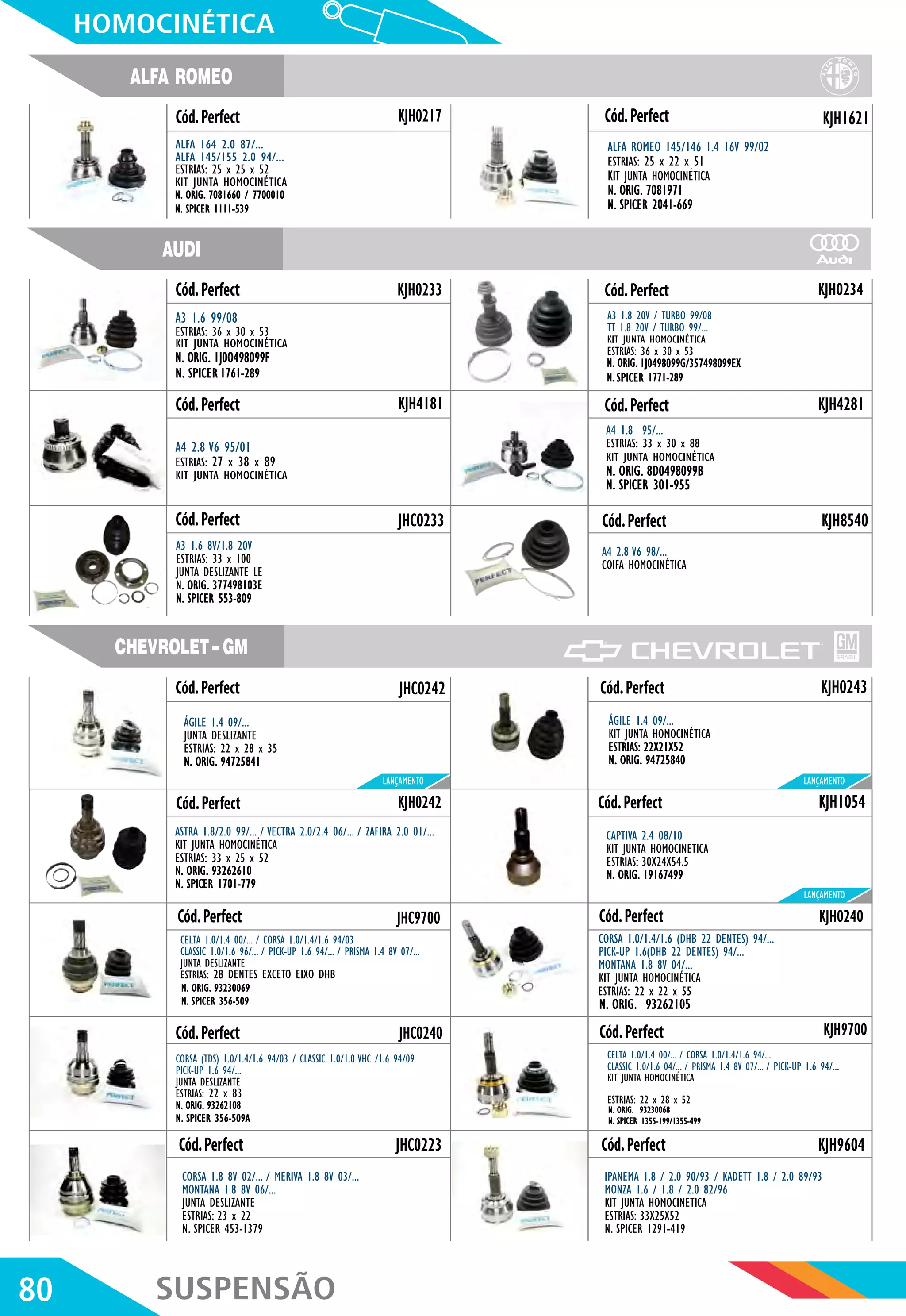 SUSPENSÃO
HOMOCINÉTICA
80
LANÇAMENTO
KJH1621
ALFA ROMEO 145/146 1.4 16V 99/02
ESTRIAS: 25 x 22 x 51
KIT JUNTA HOMOCINÉTICA
N. ORIG. 7081971
N. SPICER 2041-669
ALFA 164 2.0 87/...
ALFA 145/155 2.0 94/...
KIT JUNTA HOMOCINÉTICA
ESTRIAS: 25 x 25 x 52
ASTRA 1.8/2.0 99/... / VECTRA 2.0/2.4 06/... / ZAFIRA 2.0 01/...
KIT JUNTA HOMOCINÉTICA
N. ORIG. 93262610
N. SPICER 1701-779
CELTA 1.0/1.4 00/... / CORSA 1.0/1.4/1.6 94/03
CLASSIC 1.0/1.6 96/... / PICK-UP 1.6 94/... / PRISMA 1.4 8V 07/...
JUNTA DESLIZANTE
ESTRIAS: 28 DENTES EXCETO EIXO DHB
CORSA 1.0/1.4/1.6 (DHB 22 DENTES) 94/...
PICK-UP 1.6(DHB 22 DENTES) 94/...
MONTANA 1.8 8V 04/...
KIT JUNTA HOMOCINÉTICA
CELTA 1.0/1.4 00/... / CORSA 1.0/1.4/1.6 94/...
CLASSIC 1.0/1.6 04/... / PRISMA 1.4 8V 07/... / PICK-UP 1.6 94/...
KIT JUNTA HOMOCINÉTICA
CORSA (TDS) 1.0/1.4/1.6 94/03 / CLASSIC 1.0/1.0 VHC /1.6 94/09
PICK-UP 1.6 94/...
JUNTA DESLIZANTE
ESTRIAS: 22 x 83
CORSA 1.8 8V 02/... / MERIVA 1.8 8V 03/...
MONTANA 1.8 8V 06/...
JUNTA DESLIZANTE
ESTRIAS: 23 x 22
N. SPICER 453-1379
JHC0223
IPANEMA 1.8 / 2.0 90/93 / KADETT 1.8 / 2.0 89/93
MONZA 1.6 / 1.8 / 2.0 82/96
KIT JUNTA HOMOCINETICA
ESTRIAS: 33X25X52
N. SPICER 1291-419
KJH9604
JHC0242
ÁGILE 1.4 09/...
JUNTA DESLIZANTE
ESTRIAS: 22 x 28 x 35
N. ORIG. 94725841
KJH0243
ÁGILE 1.4 09/...
KIT JUNTA HOMOCINÉTICA
ESTRIAS: 22X21X52
N. ORIG. 94725840
KJH1054
CAPTIVA 2.4 08/10
KIT JUNTA HOMOCINETICA
ESTRIAS: 30X24X54.5
N. ORIG. 19167499
ESTRIAS: 33 x 25 x 52
ESTRIAS: 22 x 22 x 55
ESTRIAS: 22 x 28 x 52
1J0498099G/357498099EX
A3 1.6 99/08
N. ORIG. 1J0O498099F
A3 1.8 20V / TURBO 99/08
TT 1.8 20V / TURBO 99/...
A4 2.8 V6 95/01
ESTRIAS: 27 x 38 x 89
A3 1.6 8V/1.8 20V
ESTRIAS: 33 x 100
JUNTA DESLIZANTE LE
N. ORIG. 377498103E
N. SPICER 553-809
A4 2.8 V6 98/...
COIFA HOMOCINÉTICA
JHC0233 KJH8540
KIT JUNTA HOMOCINÉTICA KIT JUNTA HOMOCINÉTICA
KIT JUNTA HOMOCINÉTICA
KIT JUNTA HOMOCINÉTICA
ESTRIAS: 36 x 30 x 53
ESTRIAS: 36 x 30 x 53
A4 1.8 95/...
ESTRIAS: 33 x 30 x 88
N. ORIG. 8D0498099B
N. SPICER 301-955
LANÇAMENTO
LANÇAMENTO
 