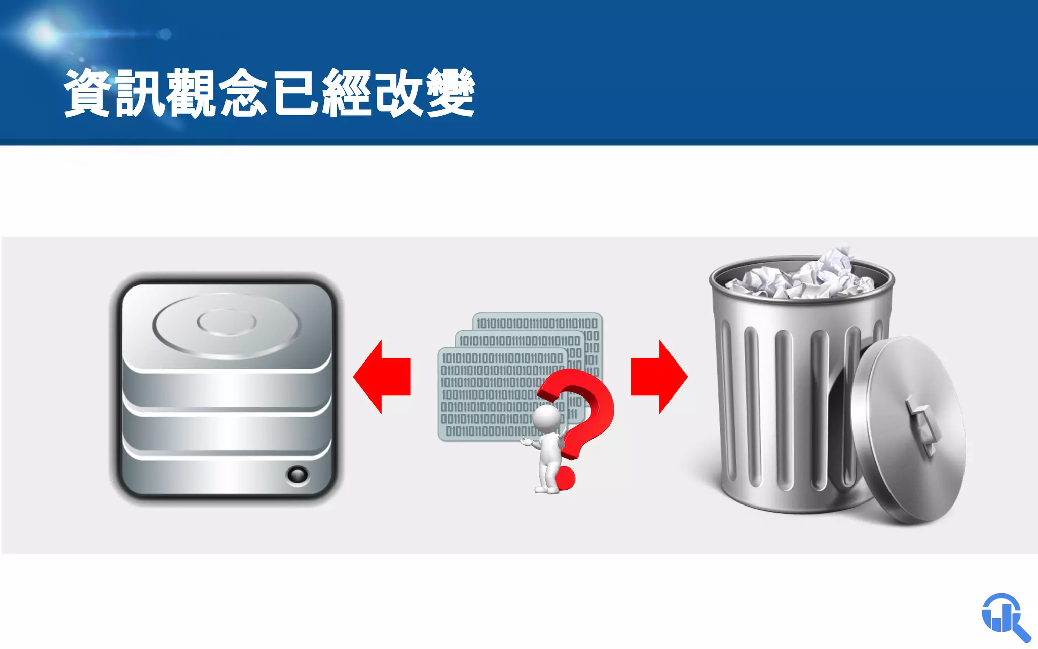 資訊觀念已經改變

 