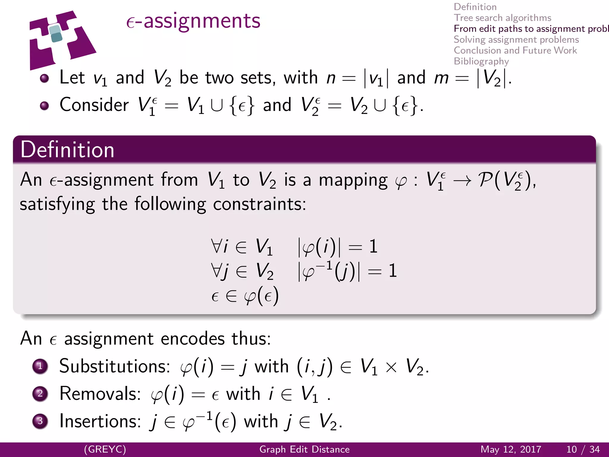 Deﬁnition
Tree search algorithms
From edit paths to assignment probl
Solving assignment problems
Conclusion and Future Work
Bibliography
-assignments
Let v1 and V2 be two sets, with n = |v1| and m = |V2|.
Consider V1 = V1 ∪ { } and V2 = V2 ∪ { }.
Deﬁnition
An -assignment from V1 to V2 is a mapping ϕ : V1 → P(V2 ),
satisfying the following constraints:
∀i ∈ V1 |ϕ(i)| = 1
∀j ∈ V2 |ϕ−1
(j)| = 1
∈ ϕ( )
An assignment encodes thus:
1 Substitutions: ϕ(i) = j with (i, j) ∈ V1 × V2.
2 Removals: ϕ(i) = with i ∈ V1 .
3 Insertions: j ∈ ϕ−1
( ) with j ∈ V2.
(GREYC) Graph Edit Distance May 12, 2017 10 / 34
 