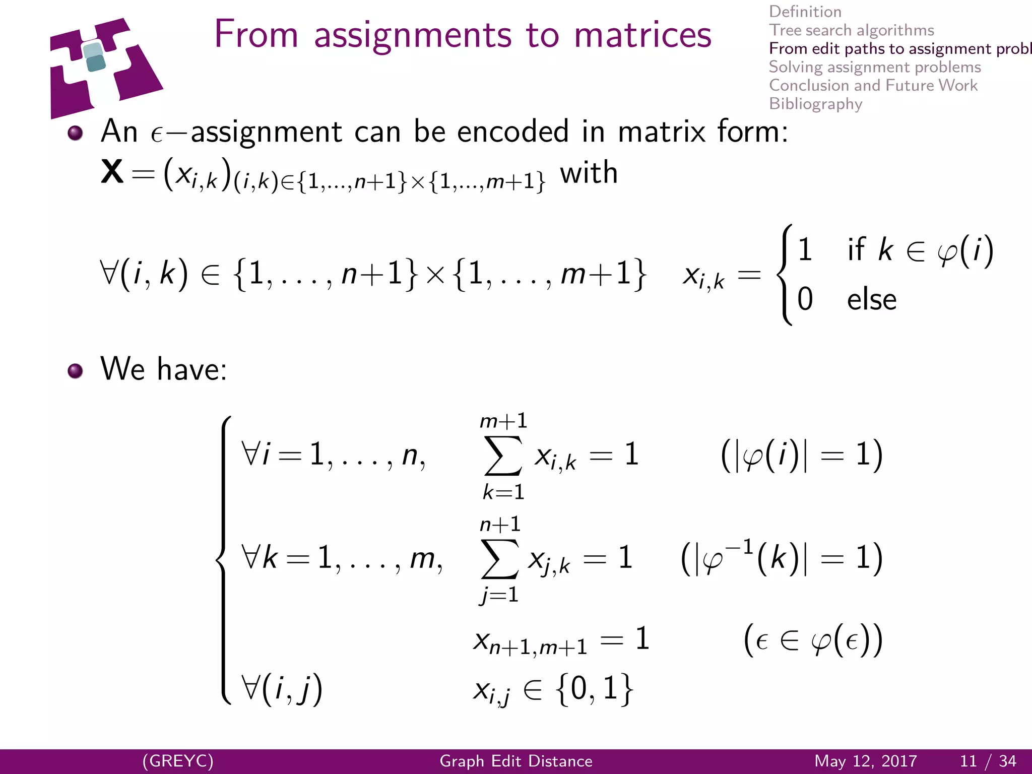 Deﬁnition
Tree search algorithms
From edit paths to assignment probl
Solving assignment problems
Conclusion and Future Work
Bibliography
From assignments to matrices
An −assignment can be encoded in matrix form:
X = (xi,k)(i,k)∈{1,...,n+1}×{1,...,m+1} with
∀(i, k) ∈ {1, . . . , n+1}×{1, . . . , m+1} xi,k =



1 if k ∈ ϕ(i)
0 else
We have:



∀i = 1, . . . , n,
m+1
k=1
xi,k = 1 (|ϕ(i)| = 1)
∀k = 1, . . . , m,
n+1
j=1
xj,k = 1 (|ϕ−1
(k)| = 1)
xn+1,m+1 = 1 ( ∈ ϕ( ))
∀(i, j) xi,j ∈ {0, 1}
(GREYC) Graph Edit Distance May 12, 2017 11 / 34
 