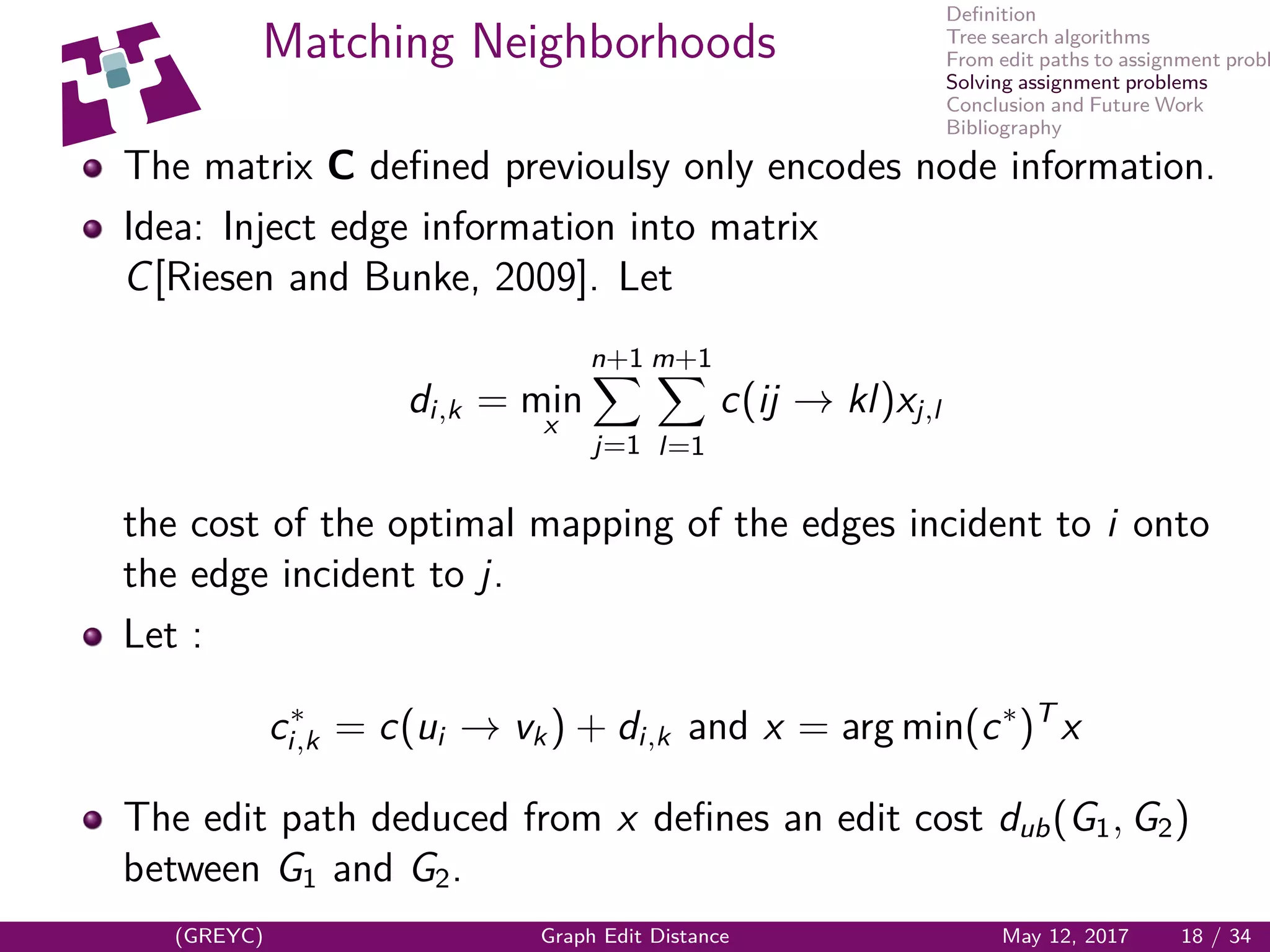 Deﬁnition
Tree search algorithms
From edit paths to assignment probl
Solving assignment problems
Conclusion and Future Work
Bibliography
Matching Neighborhoods
The matrix C deﬁned previoulsy only encodes node information.
Idea: Inject edge information into matrix
C[Riesen and Bunke, 2009]. Let
di,k = minx
n+1
j=1
m+1
l=1
c(ij → kl)xj,l
the cost of the optimal mapping of the edges incident to i onto
the edge incident to j.
Let :
c∗
i,k = c(ui → vk) + di,k and x = arg min(c∗
)T
x
The edit path deduced from x deﬁnes an edit cost dub(G1, G2)
between G1 and G2.
(GREYC) Graph Edit Distance May 12, 2017 18 / 34
 