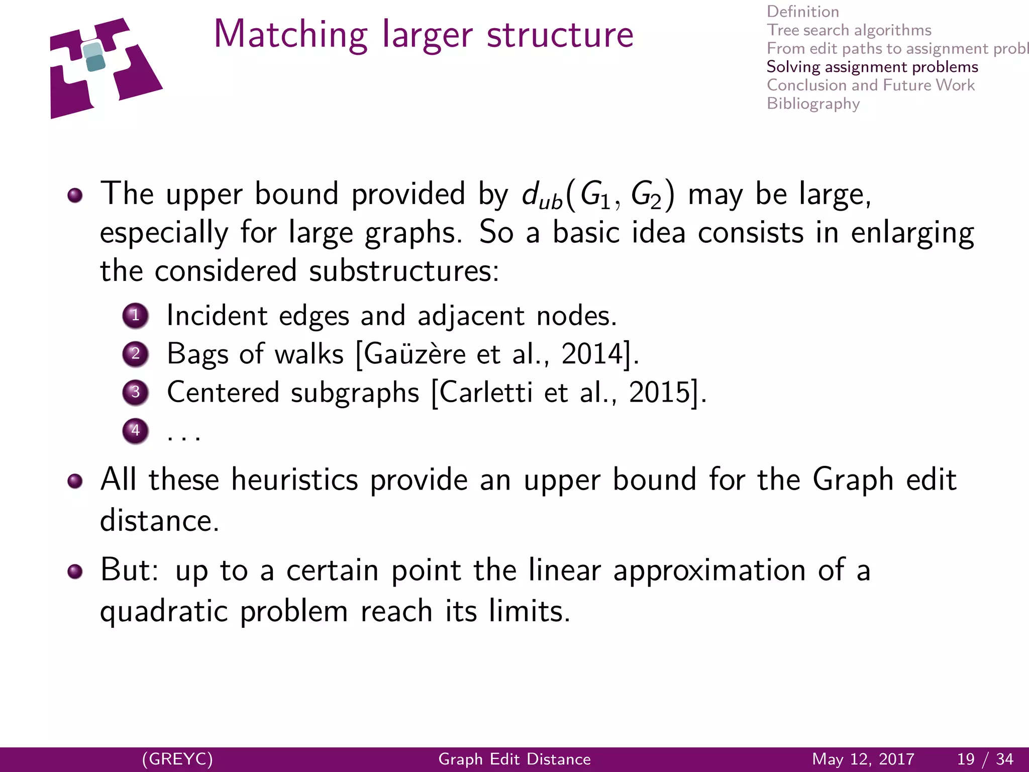 Deﬁnition
Tree search algorithms
From edit paths to assignment probl
Solving assignment problems
Conclusion and Future Work
Bibliography
Matching larger structure
The upper bound provided by dub(G1, G2) may be large,
especially for large graphs. So a basic idea consists in enlarging
the considered substructures:
1 Incident edges and adjacent nodes.
2 Bags of walks [Ga¨uz`ere et al., 2014].
3 Centered subgraphs [Carletti et al., 2015].
4 . . .
All these heuristics provide an upper bound for the Graph edit
distance.
But: up to a certain point the linear approximation of a
quadratic problem reach its limits.
(GREYC) Graph Edit Distance May 12, 2017 19 / 34
 