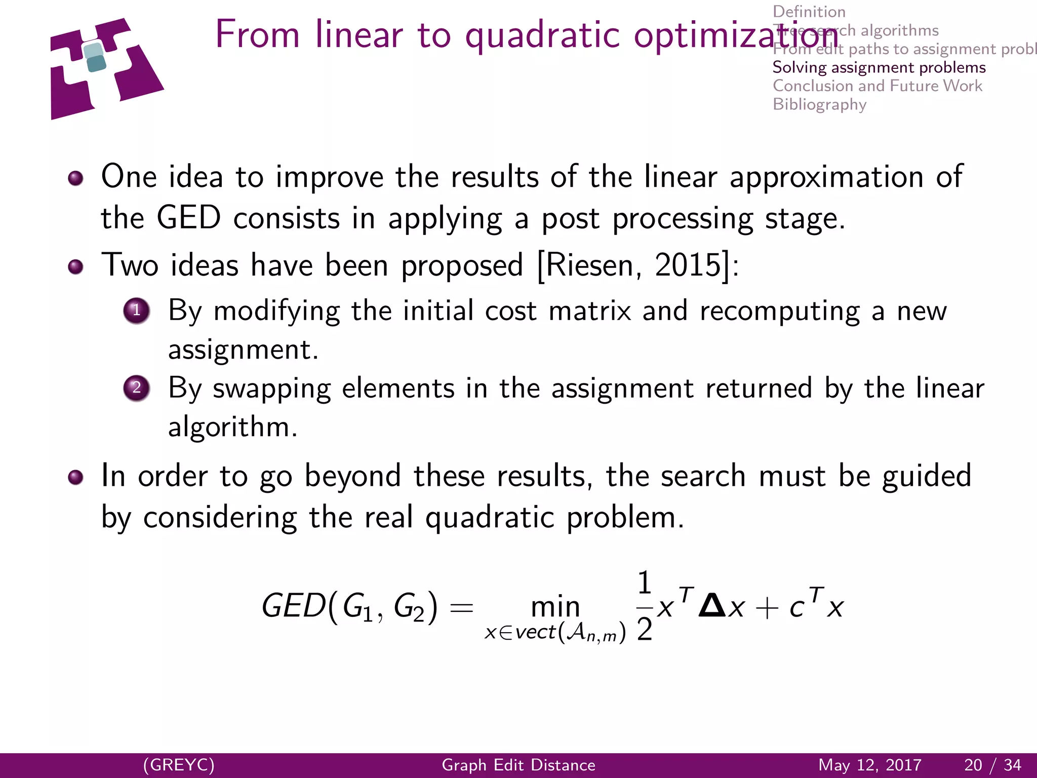 Deﬁnition
Tree search algorithms
From edit paths to assignment probl
Solving assignment problems
Conclusion and Future Work
Bibliography
From linear to quadratic optimization
One idea to improve the results of the linear approximation of
the GED consists in applying a post processing stage.
Two ideas have been proposed [Riesen, 2015]:
1 By modifying the initial cost matrix and recomputing a new
assignment.
2 By swapping elements in the assignment returned by the linear
algorithm.
In order to go beyond these results, the search must be guided
by considering the real quadratic problem.
GED(G1, G2) = min
x∈vect(An,m)
1
2
xT
∆x + cT
x
(GREYC) Graph Edit Distance May 12, 2017 20 / 34
 