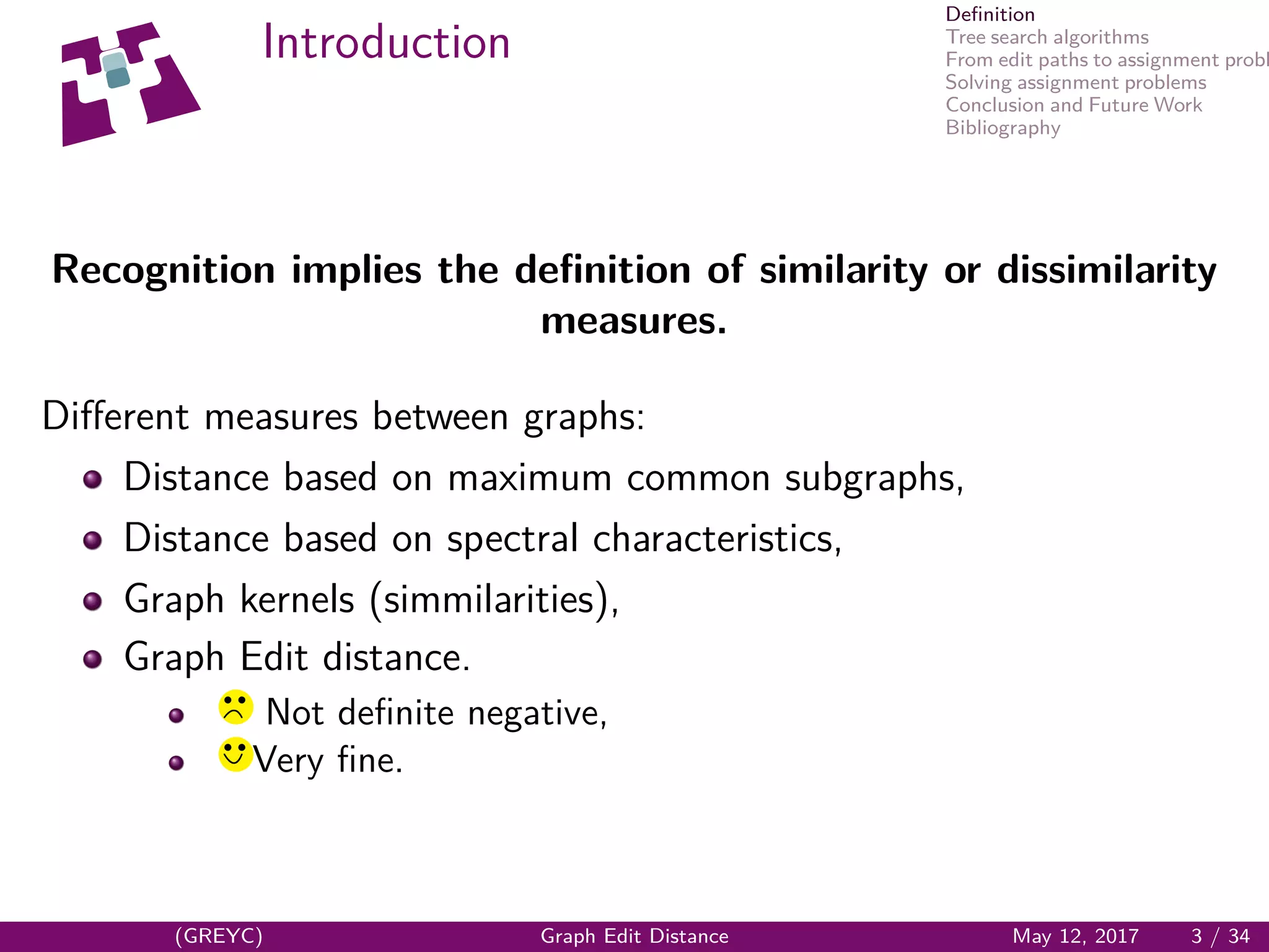 Deﬁnition
Tree search algorithms
From edit paths to assignment probl
Solving assignment problems
Conclusion and Future Work
Bibliography
Introduction
Recognition implies the deﬁnition of similarity or dissimilarity
measures.
Diﬀerent measures between graphs:
Distance based on maximum common subgraphs,
Distance based on spectral characteristics,
Graph kernels (simmilarities),
Graph Edit distance.
yq q
Not deﬁnite negative,
yq q
Very ﬁne.
(GREYC) Graph Edit Distance May 12, 2017 3 / 34
 