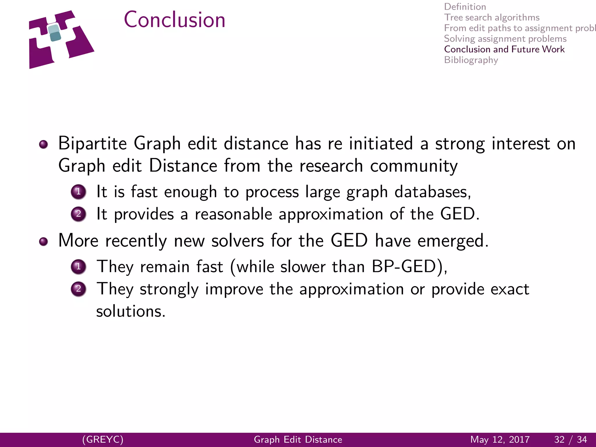 Deﬁnition
Tree search algorithms
From edit paths to assignment probl
Solving assignment problems
Conclusion and Future Work
Bibliography
Conclusion
Bipartite Graph edit distance has re initiated a strong interest on
Graph edit Distance from the research community
1 It is fast enough to process large graph databases,
2 It provides a reasonable approximation of the GED.
More recently new solvers for the GED have emerged.
1 They remain fast (while slower than BP-GED),
2 They strongly improve the approximation or provide exact
solutions.
(GREYC) Graph Edit Distance May 12, 2017 32 / 34
 