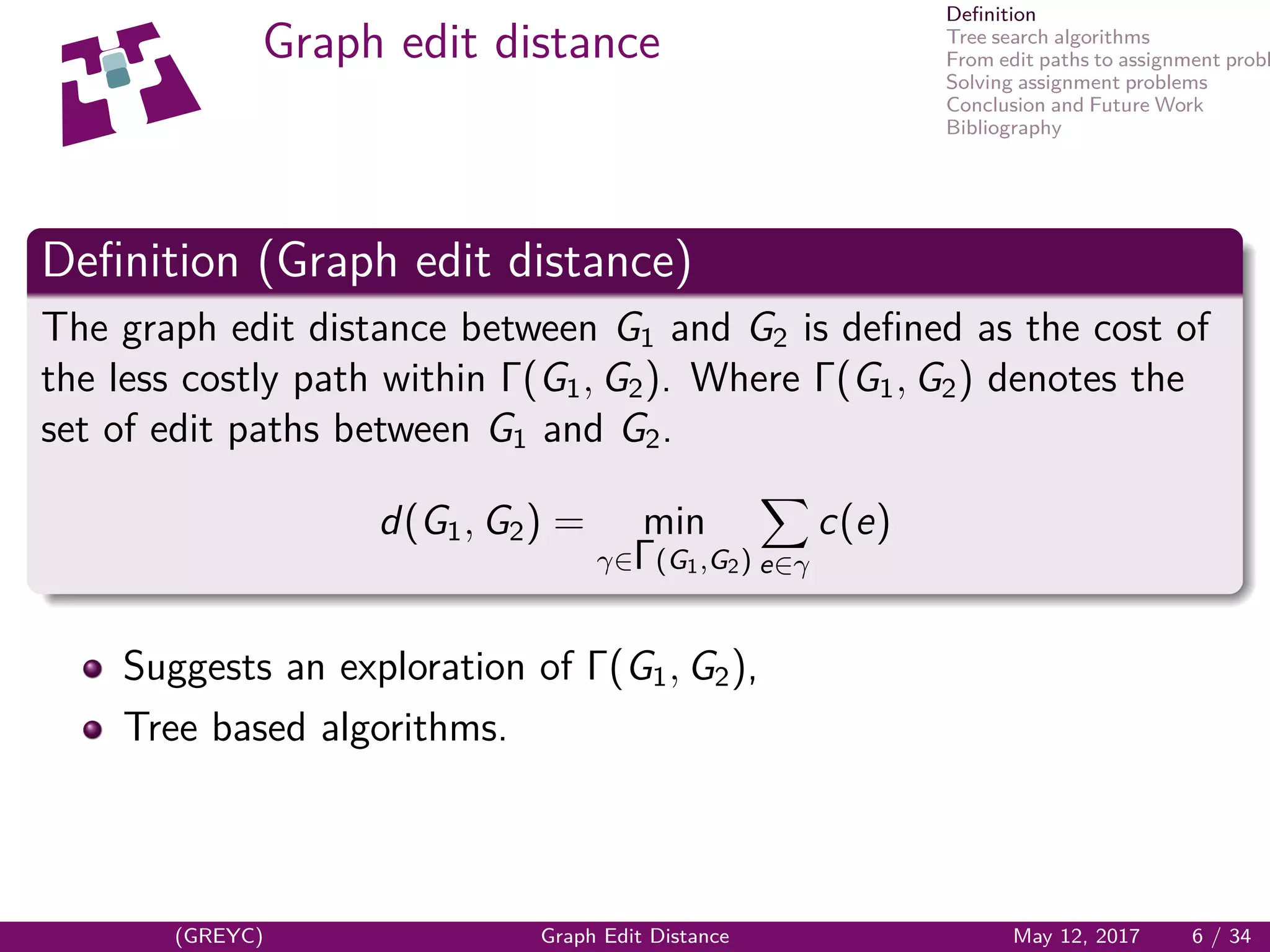 Deﬁnition
Tree search algorithms
From edit paths to assignment probl
Solving assignment problems
Conclusion and Future Work
Bibliography
Graph edit distance
Deﬁnition (Graph edit distance)
The graph edit distance between G1 and G2 is deﬁned as the cost of
the less costly path within Γ(G1, G2). Where Γ(G1, G2) denotes the
set of edit paths between G1 and G2.
d(G1, G2) = min
γ∈Γ(G1,G2) e∈γ
c(e)
Suggests an exploration of Γ(G1, G2),
Tree based algorithms.
(GREYC) Graph Edit Distance May 12, 2017 6 / 34
 