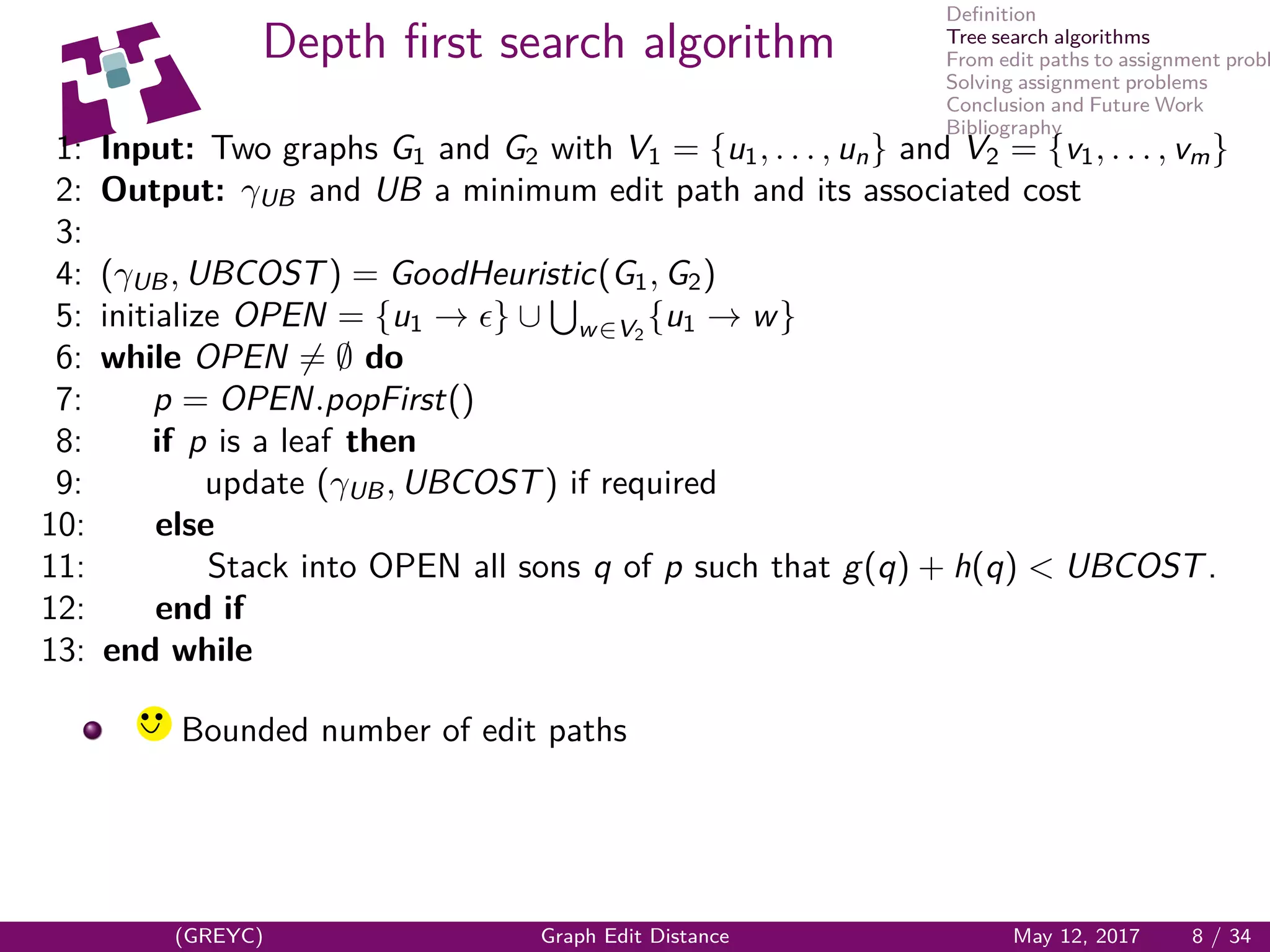 Deﬁnition
Tree search algorithms
From edit paths to assignment probl
Solving assignment problems
Conclusion and Future Work
Bibliography
Depth ﬁrst search algorithm
1: Input: Two graphs G1 and G2 with V1 = {u1, . . . , un} and V2 = {v1, . . . , vm}
2: Output: γUB and UB a minimum edit path and its associated cost
3:
4: (γUB, UBCOST) = GoodHeuristic(G1, G2)
5: initialize OPEN = {u1 → } ∪ w∈V2
{u1 → w}
6: while OPEN = ∅ do
7: p = OPEN.popFirst()
8: if p is a leaf then
9: update (γUB, UBCOST) if required
10: else
11: Stack into OPEN all sons q of p such that g(q) + h(q) < UBCOST.
12: end if
13: end while
yq q
Bounded number of edit paths
(GREYC) Graph Edit Distance May 12, 2017 8 / 34
 
