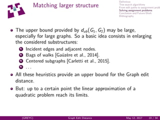 Deﬁnition
Tree search algorithms
From edit paths to assignment probl
Solving assignment problems
Conclusion and Future Work
Bibliography
Matching larger structure
The upper bound provided by dub(G1, G2) may be large,
especially for large graphs. So a basic idea consists in enlarging
the considered substructures:
1 Incident edges and adjacent nodes.
2 Bags of walks [Ga¨uz`ere et al., 2014].
3 Centered subgraphs [Carletti et al., 2015].
4 . . .
All these heuristics provide an upper bound for the Graph edit
distance.
But: up to a certain point the linear approximation of a
quadratic problem reach its limits.
(GREYC) Graph Edit Distance May 12, 2017 19 / 34
 