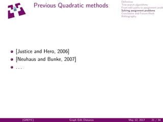 Deﬁnition
Tree search algorithms
From edit paths to assignment probl
Solving assignment problems
Conclusion and Future Work
Bibliography
Previous Quadratic methods
[Justice and Hero, 2006]
[Neuhaus and Bunke, 2007]
. . .
(GREYC) Graph Edit Distance May 12, 2017 21 / 34
 