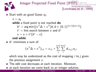 Deﬁnition
Tree search algorithms
From edit paths to assignment probl
Solving assignment problems
Conclusion and Future Work
Bibliography
Integer Projected Fixed Point (IPFP)
[Leordeanu et al., 2009]
Start with an good Guess x0:
x = x0
while a ﬁxed point is not reached do
b∗
= arg min{(xT
∆ + cT
)b, b ∈ {0, 1}(n+1)(m+1)
}
t∗
= line search between x and b∗
x = x + t∗
(b∗
− x)
end while
b∗
minimizes a sum of:
(xT
∆ + cT
)i,k = ci,k +
n+1
j
m+1
l
di,k,j,l xj,l
which may be understood as the cost of mapping i to j given
the previous assignment x.
The edit cost decreases at each iteration. Moreover,
at each iteration we come back to an integer solution,
(GREYC) Graph Edit Distance May 12, 2017 23 / 34
 