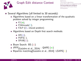 Deﬁnition
Tree search algorithms
From edit paths to assignment probl
Solving assignment problems
Conclusion and Future Work
Bibliography
Graph Edit distance Contest
Several Algorithms (all limited to 30 seconds):
Algorithms based on a linear transformation of the quadratic
problem solved by integer programming:
F2 (•),
F24threads( ),
F2LP ((♦, relaxed problem)
Algorithms based on Depth ﬁrst search methods:
DF( ),
PDFS( ),
DFUB( ).
Beam Search: BS ( )
IPFP[Ga¨uz`ere et al., 2014] : QAPE (+)
Bipartite matching[Ga¨uz`ere et al., 2014]: LSAPE(×)
(GREYC) Graph Edit Distance May 12, 2017 30 / 34
 