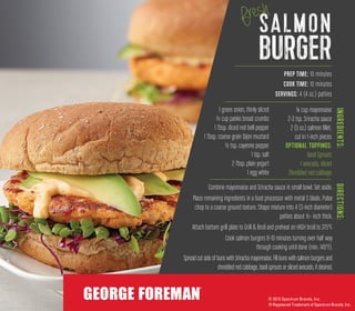 GeorgeForeman_Recipes_hiRes.pdf 5 11/12/15 3:14 PM
 