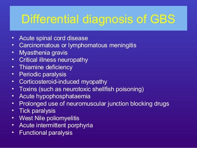 Guillain Barre Syndrome Guillain Barre Syndrome