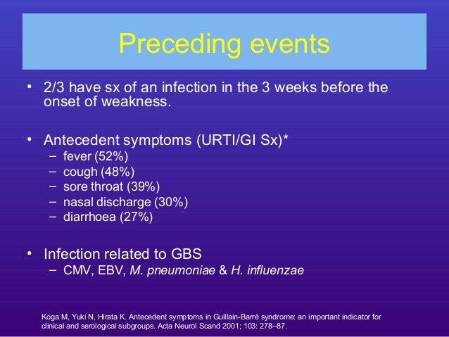 Guillain Barre Syndrome
