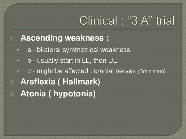 Guillain-Barre Syndrome