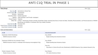 ANTI C1Q TRIAL IN PHASE 1
 