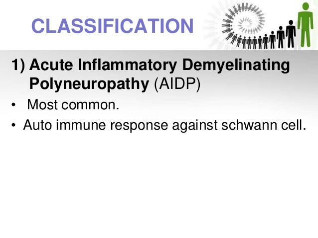 Guillain Barre Syndrome Gbs